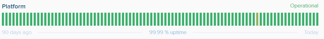 snapshot of AU service status
