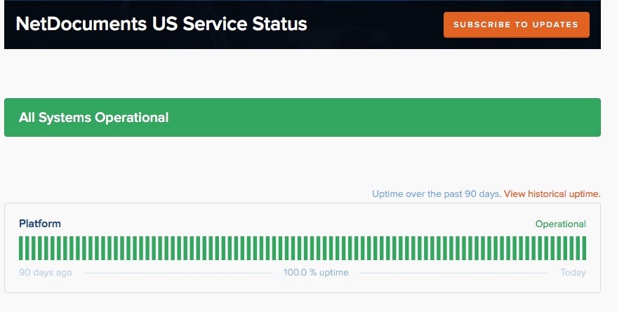 100-percent-uptime
